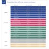 découvrez le pouvoir isolant des matériaux et comment ils peuvent améliorer l'efficacité énergétique de votre habitat. apprenez-en plus sur les différents types d'isolants et leurs avantages pour réduire vos factures d'énergie tout en garantissant un confort optimal.