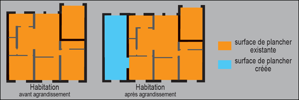 découvrez tout ce qu'il faut savoir sur la surface de plancher, une notion essentielle en architecture et en urbanisme. apprenez comment elle est calculée, son impact sur vos projets de construction et comment optimiser l'espace dans vos bâtiments.