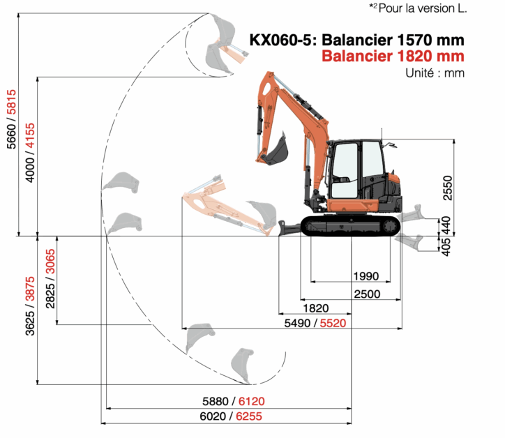 louez une pelle 5 tonnes pour vos chantiers en 2025. profitez d'équipements récents, robustes et performants pour tous vos travaux de terrassement ou de construction. devis gratuit et disponibilité immédiate.