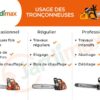 découvrez notre service de location de tronçonneuses avec guide de 80 cm, idéal pour vos travaux de coupe précis et efficaces. choisissez la qualité et la puissance adaptées à vos besoins.
