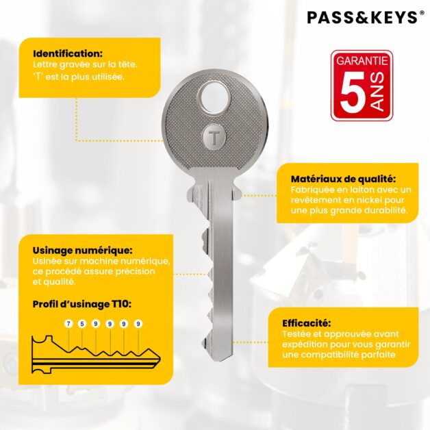 découvrez comment choisir la clé batterie idéale pour votre boîte aux lettres en 2025, avec nos conseils pratiques et les dernières innovations.